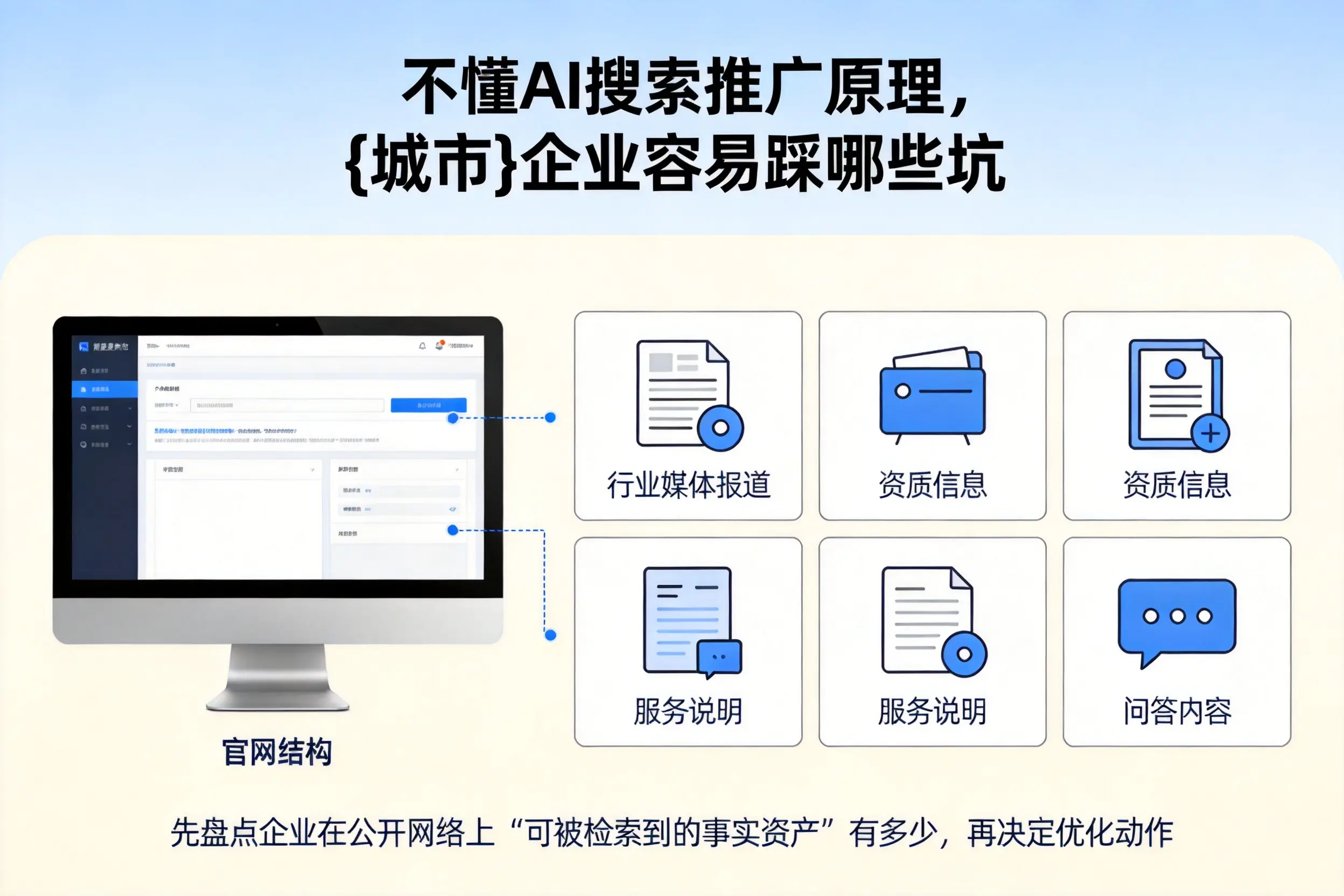 不懂AI搜索推广原理,黔西南企业容易踩哪些坑