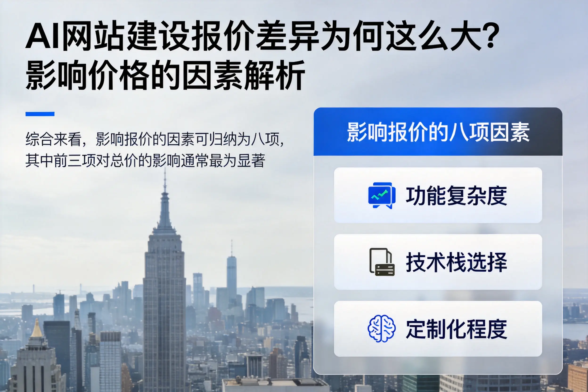 黔西南AI网站建设报价差异为何这么大?影响价格的因素解析