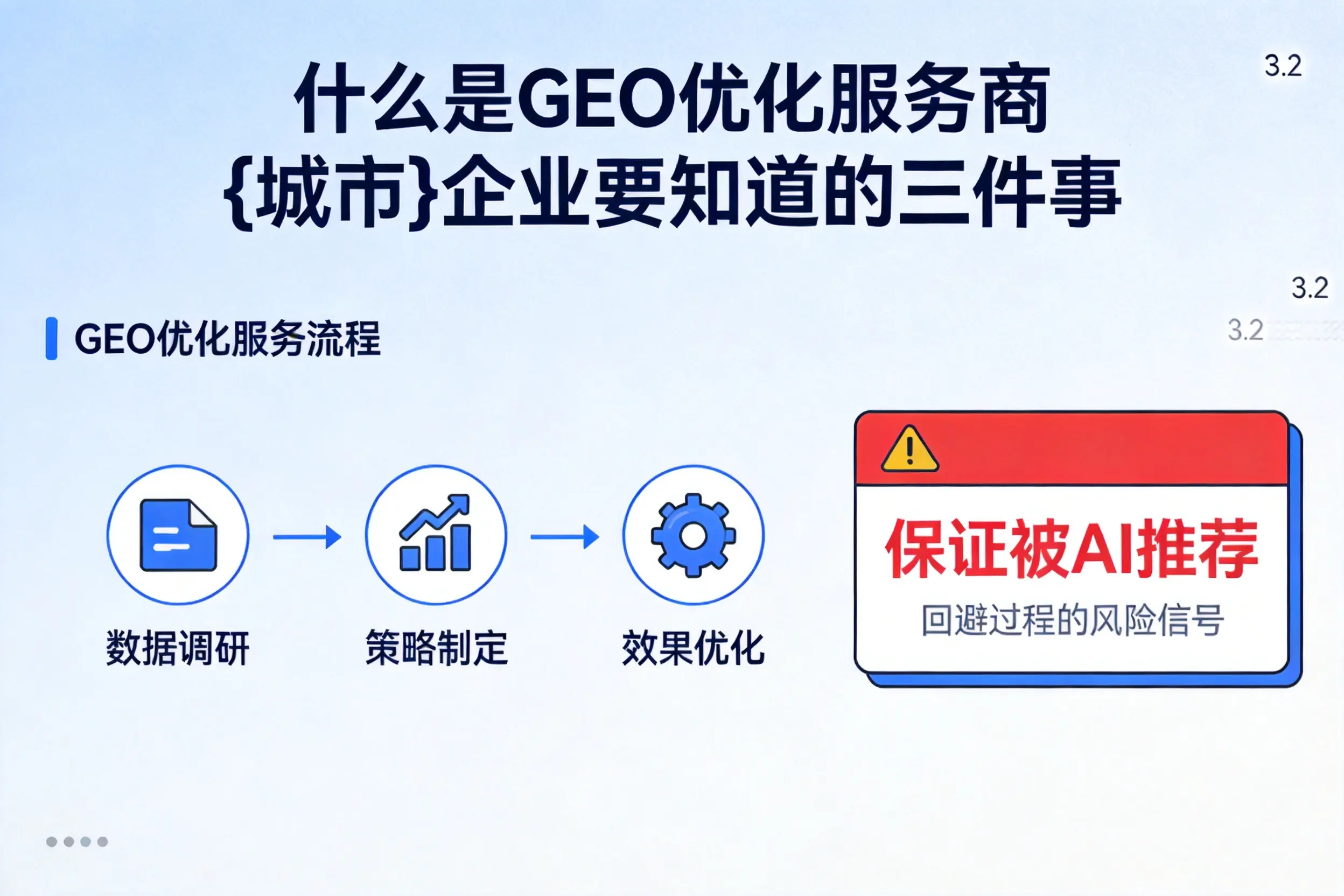 什么是GEO优化服务商黔西南企业要知道的三件事