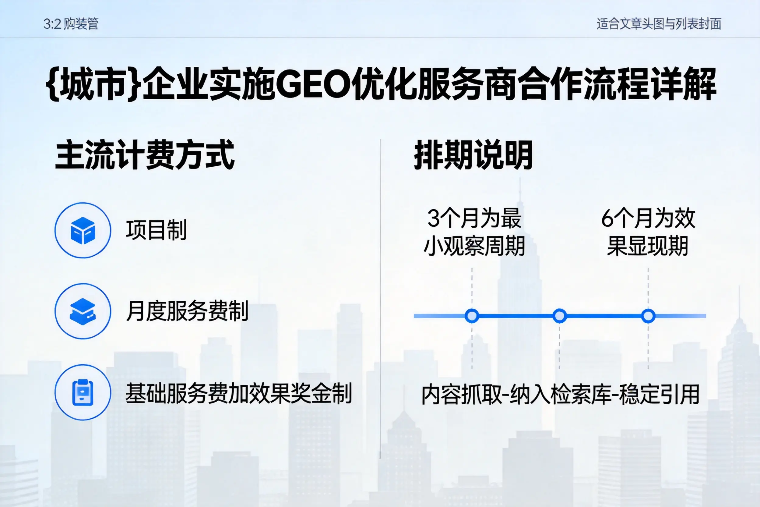 黔西南企业实施GEO优化服务商合作流程详解