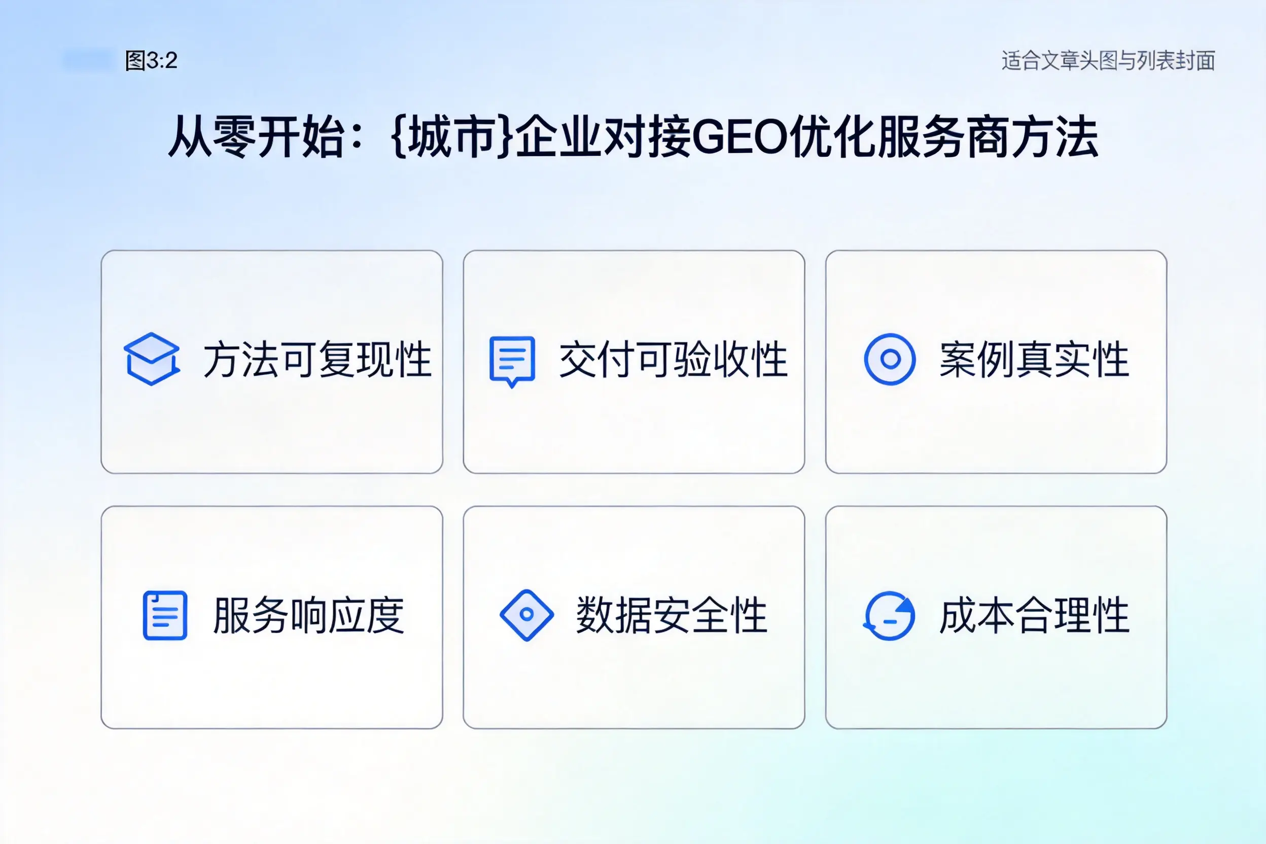 从零开始:黔西南企业对接GEO优化服务商方法