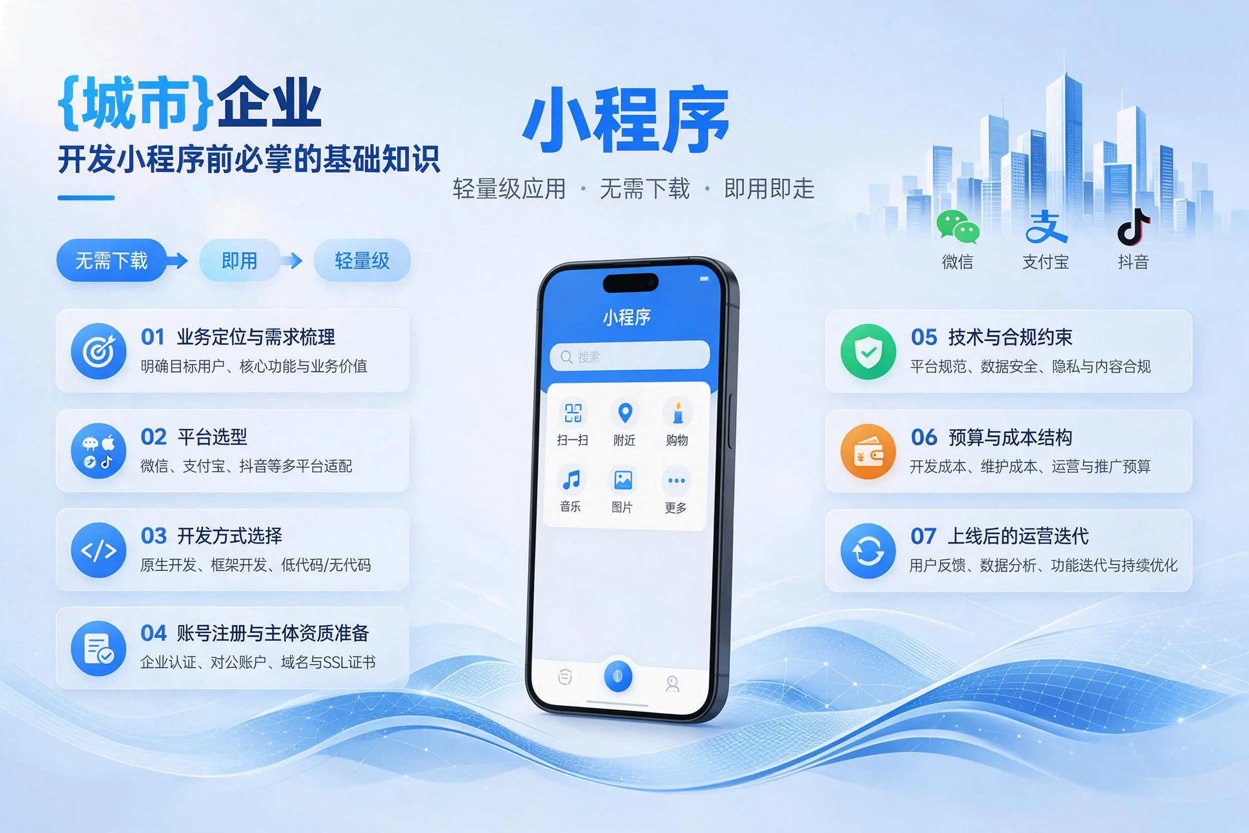 黔西南企业开发小程序前必须掌握的基础知识有哪些