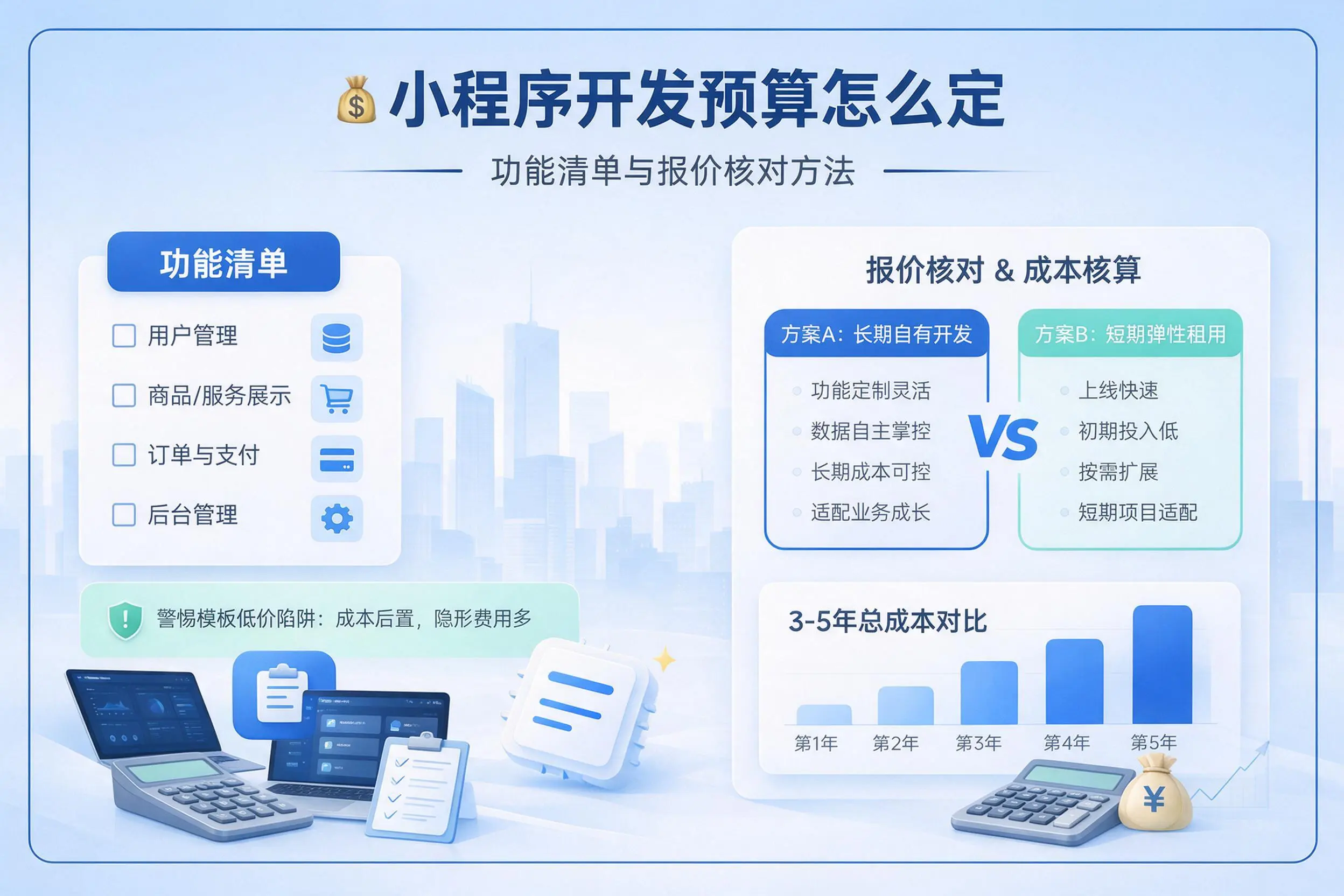黔西南小程序开发预算怎么定：功能清单与报价核对方法