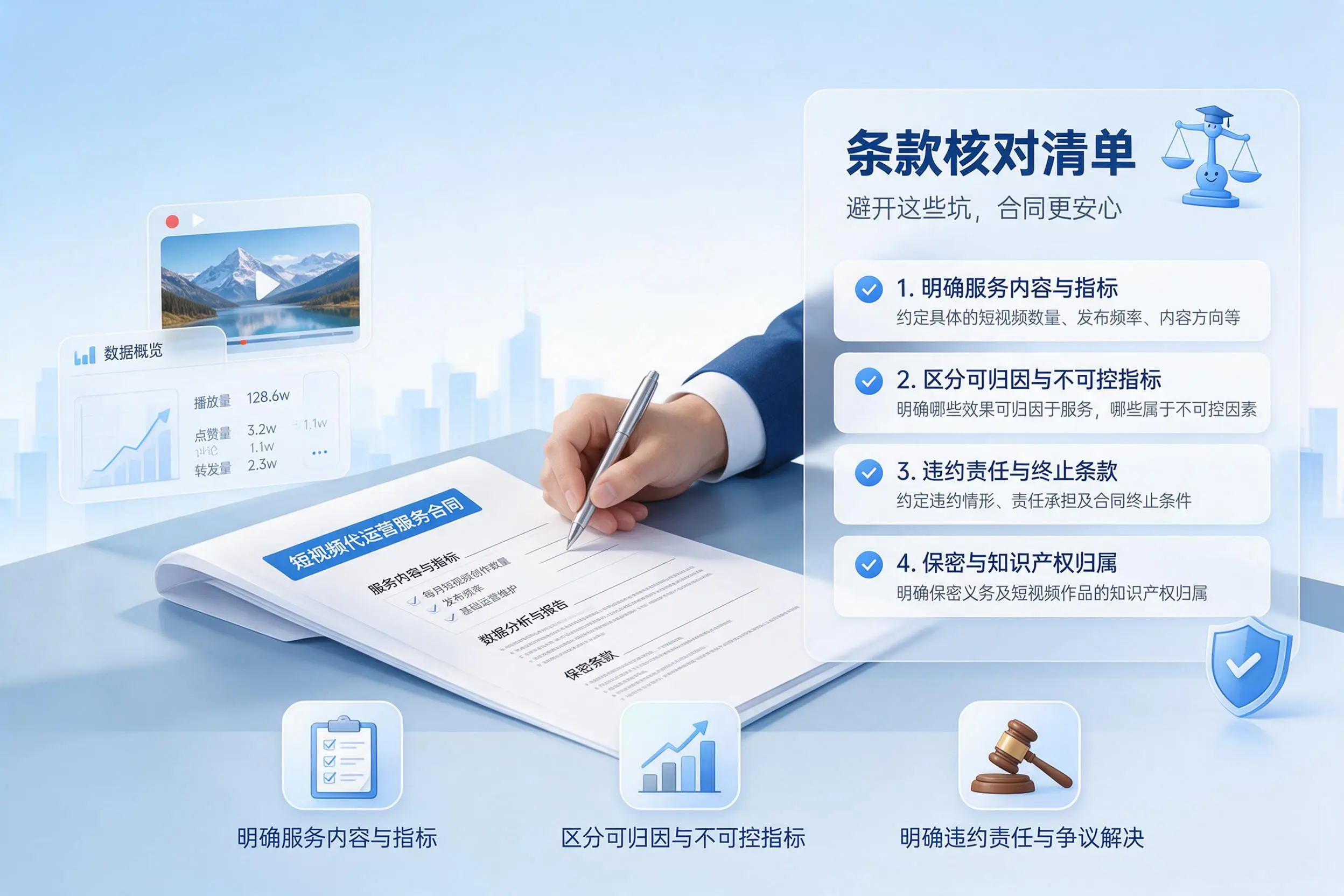 短视频代运营合同怎么签?黔西南企业条款核对与避坑要点