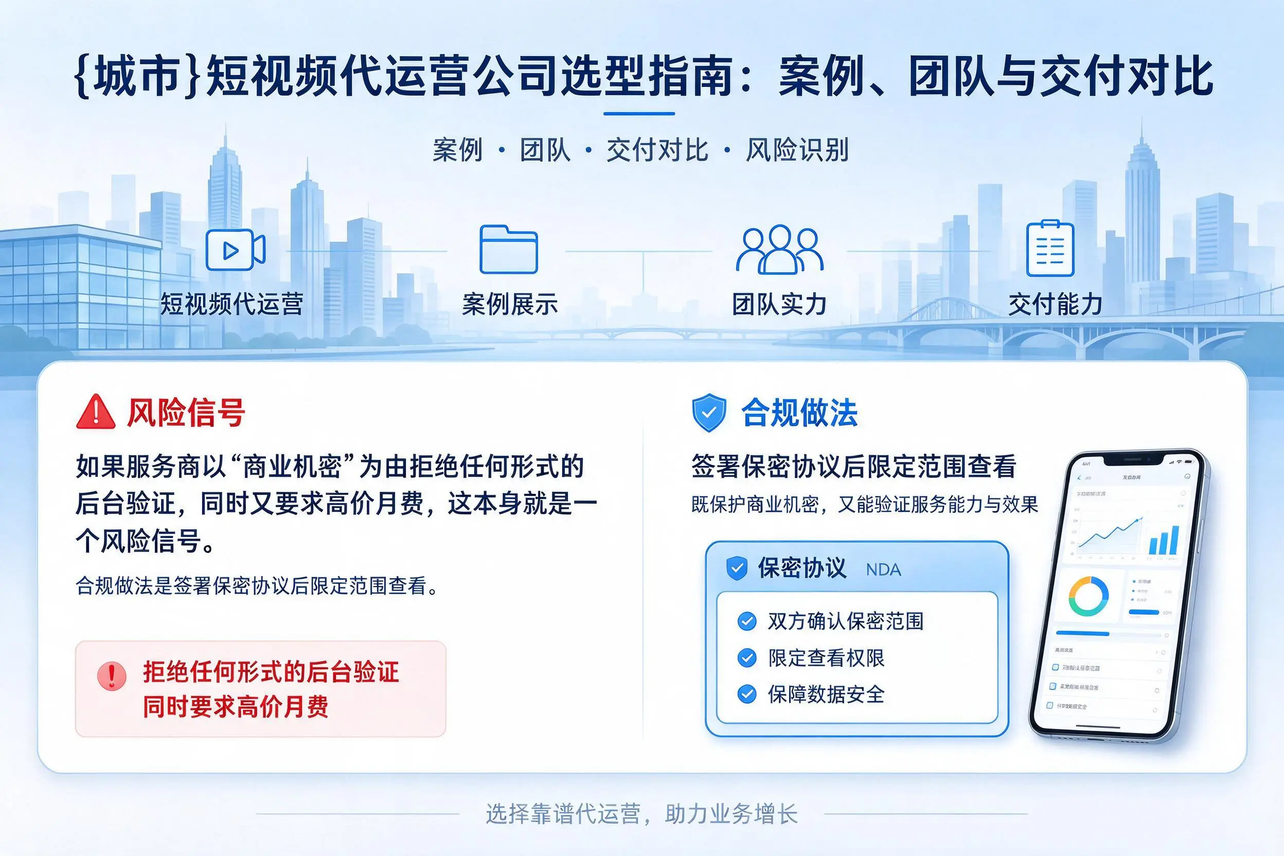 黔西南短视频代运营公司选型指南：案例、团队与交付对比