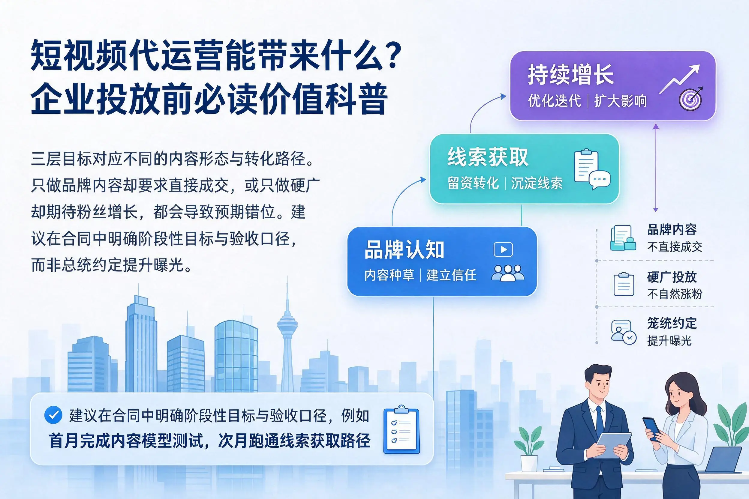 短视频代运营能带来什么？黔西南企业投放前必读价值科普