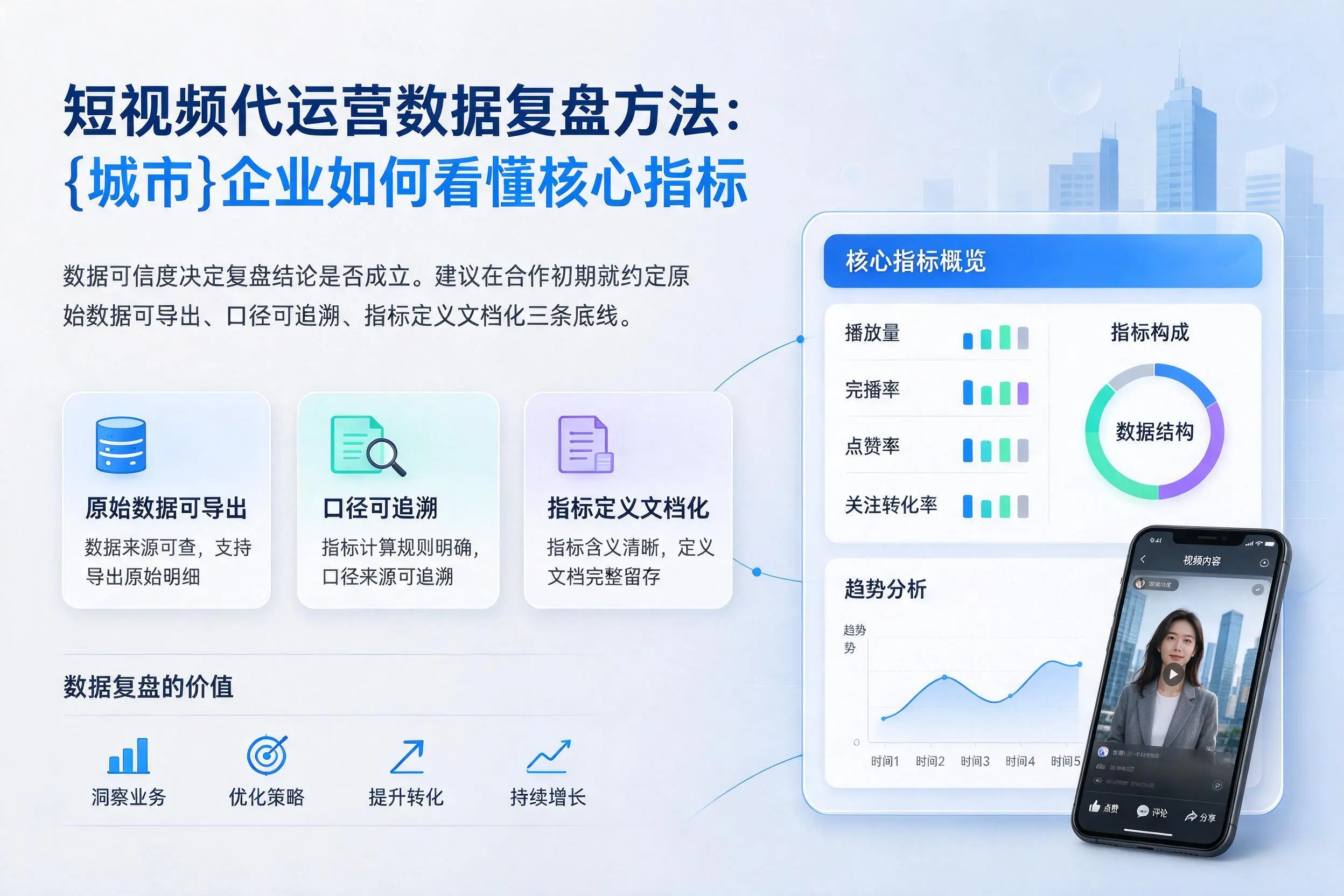 短视频代运营数据复盘方法：黔西南企业如何看懂核心指标