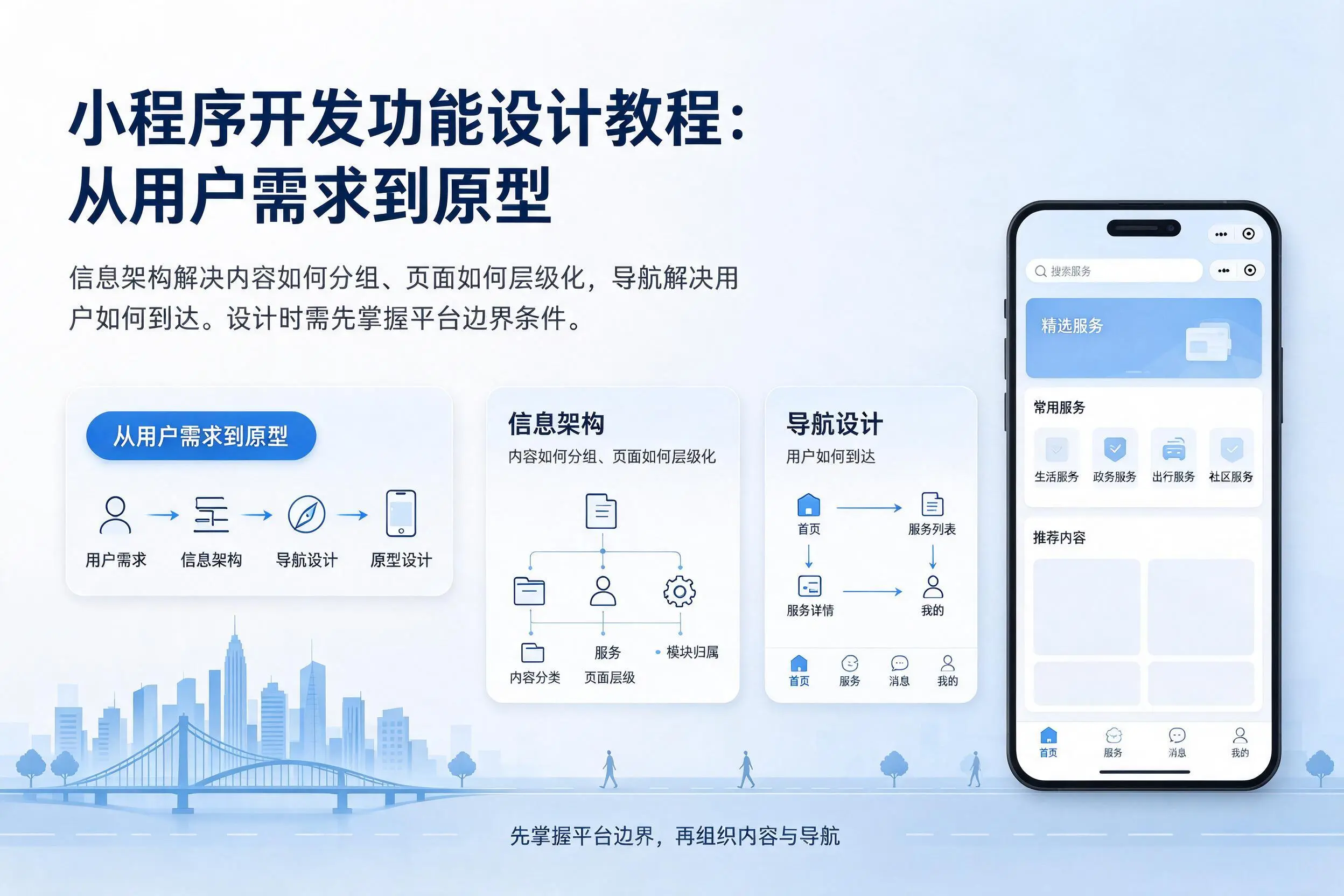 黔西南小程序开发功能设计教程:从用户需求到原型