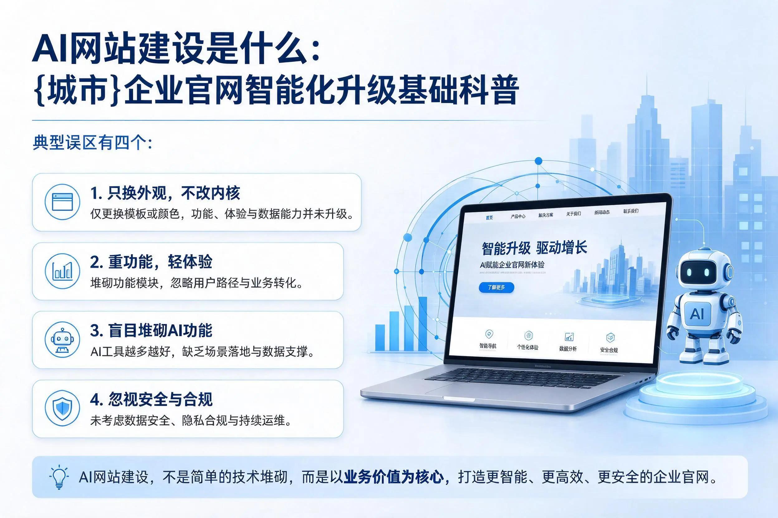 AI网站建设是什么:黔西南企业官网智能化升级基础科普