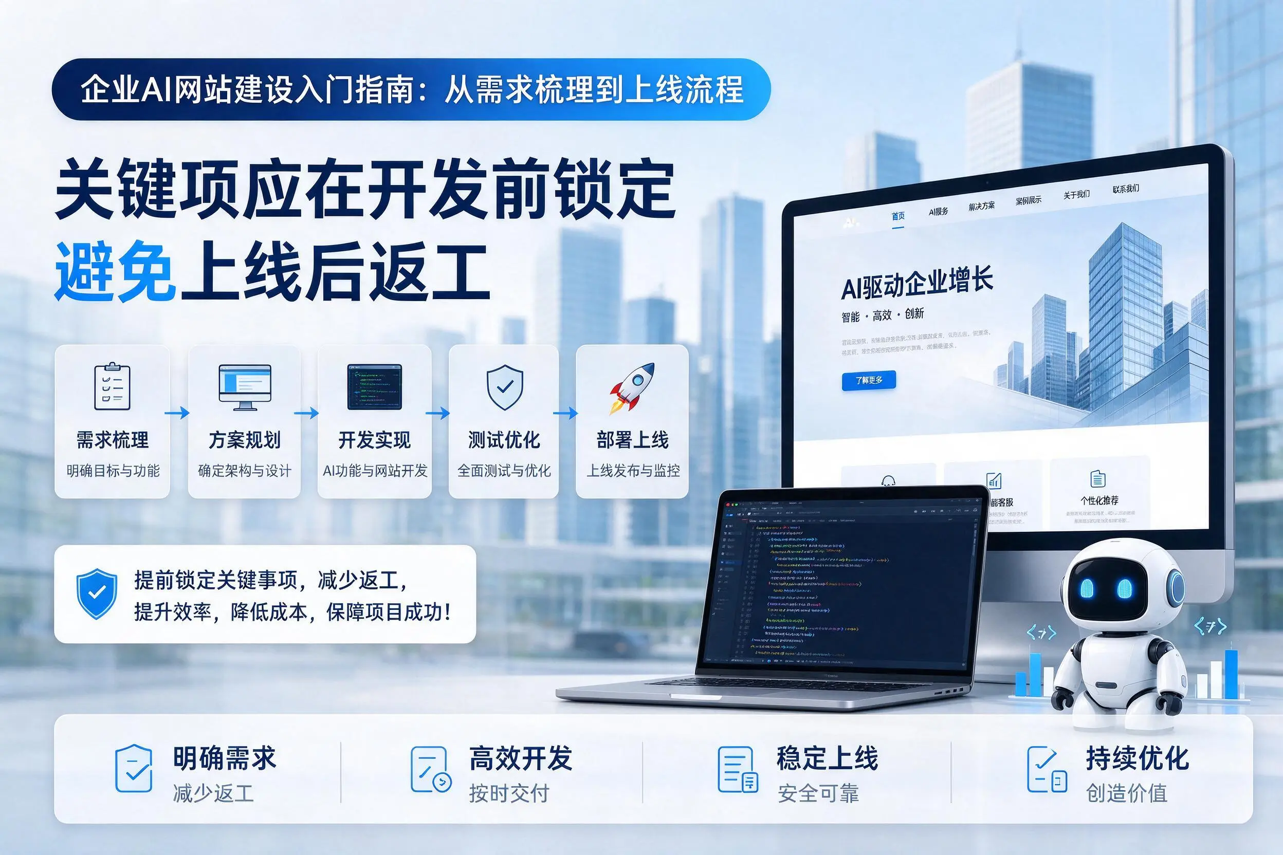 黔西南企业AI网站建设入门指南：从需求梳理到上线流程