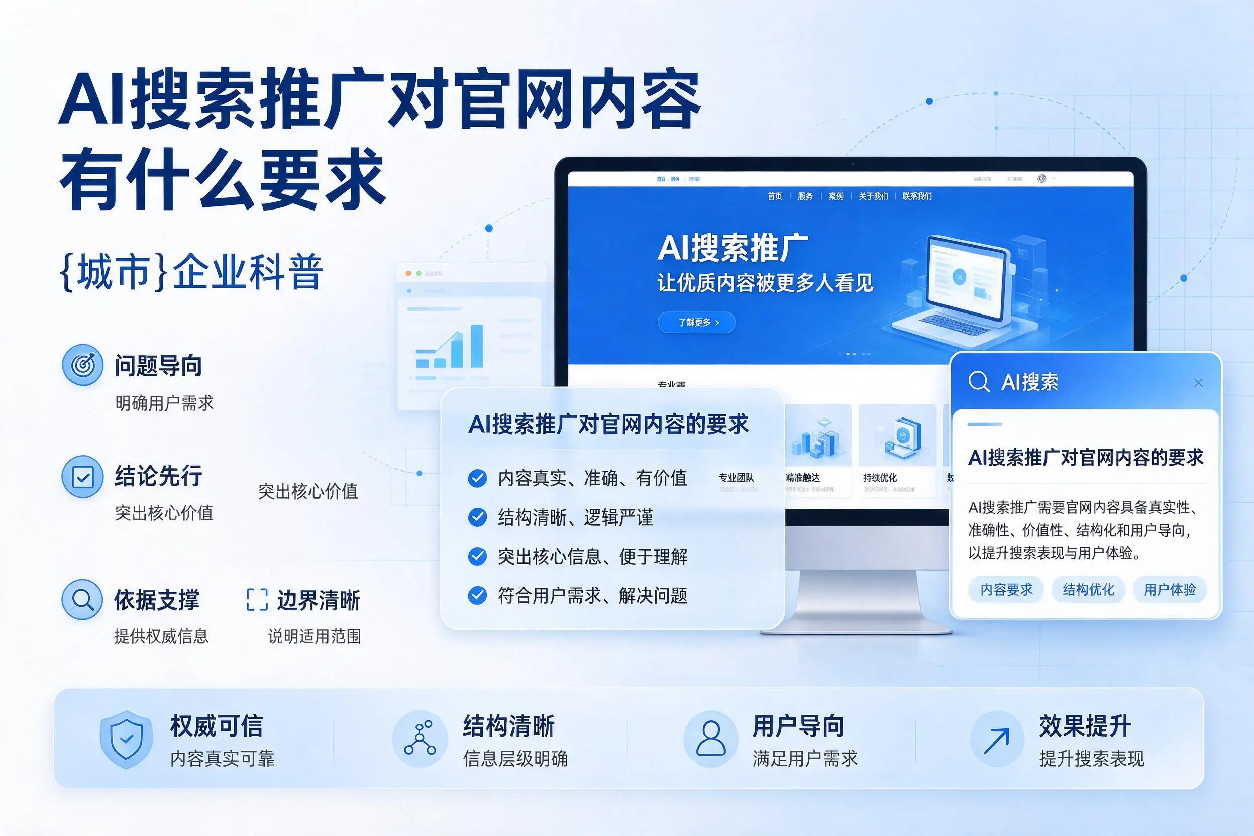 AI搜索推广对官网内容有什么要求，黔西南企业科普